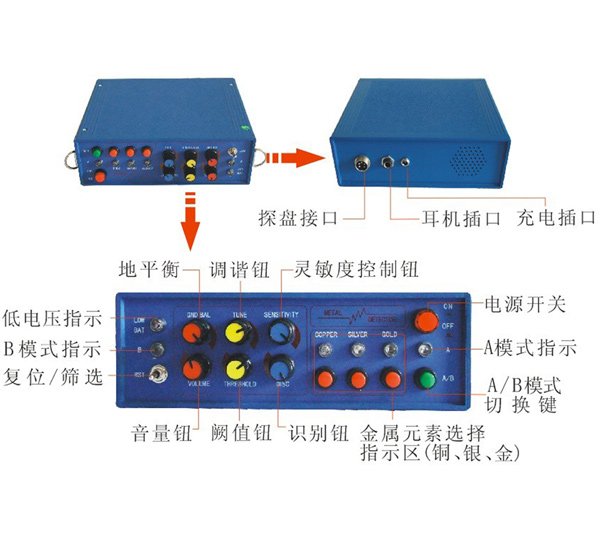 掘金1号地下金属探测仪3