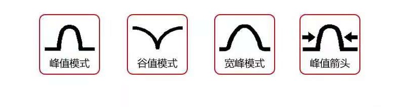 地下管线探测仪PQWT-GX700型9