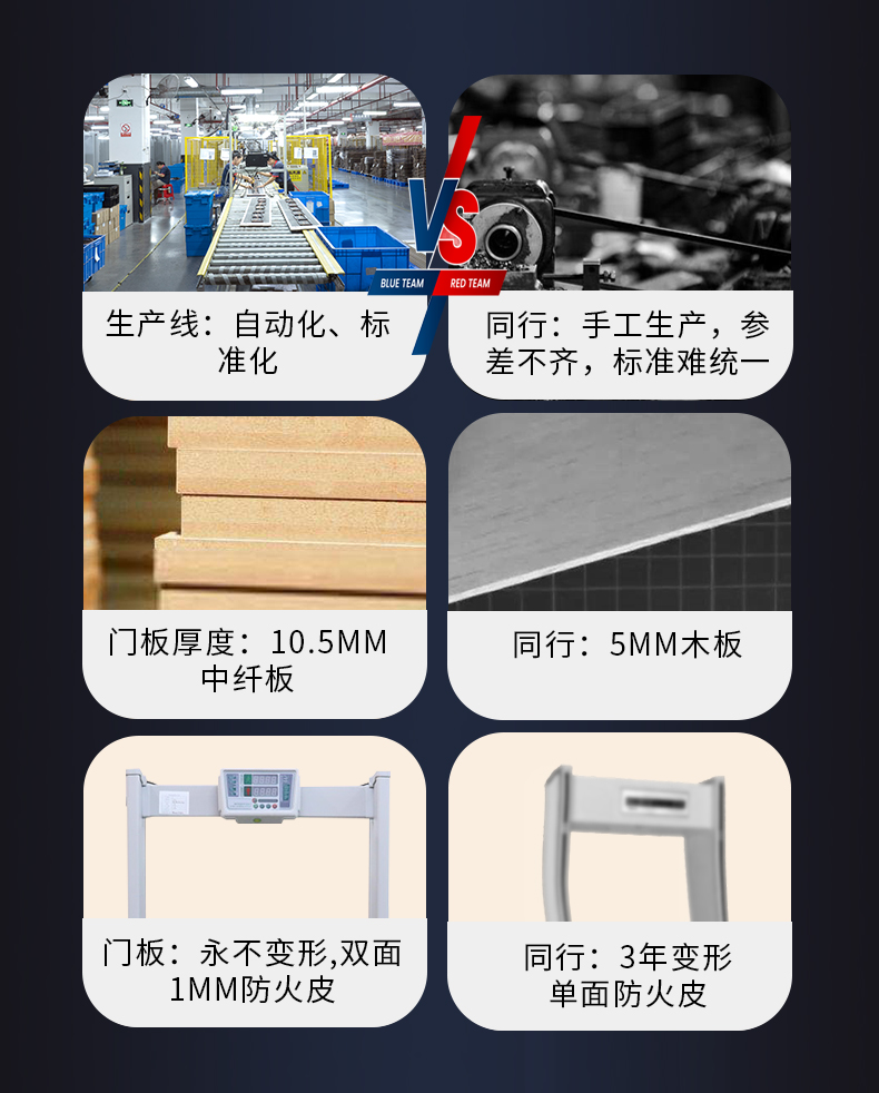 SM-240金属安检门8