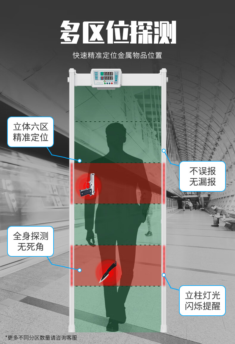 SM-240金属安检门3