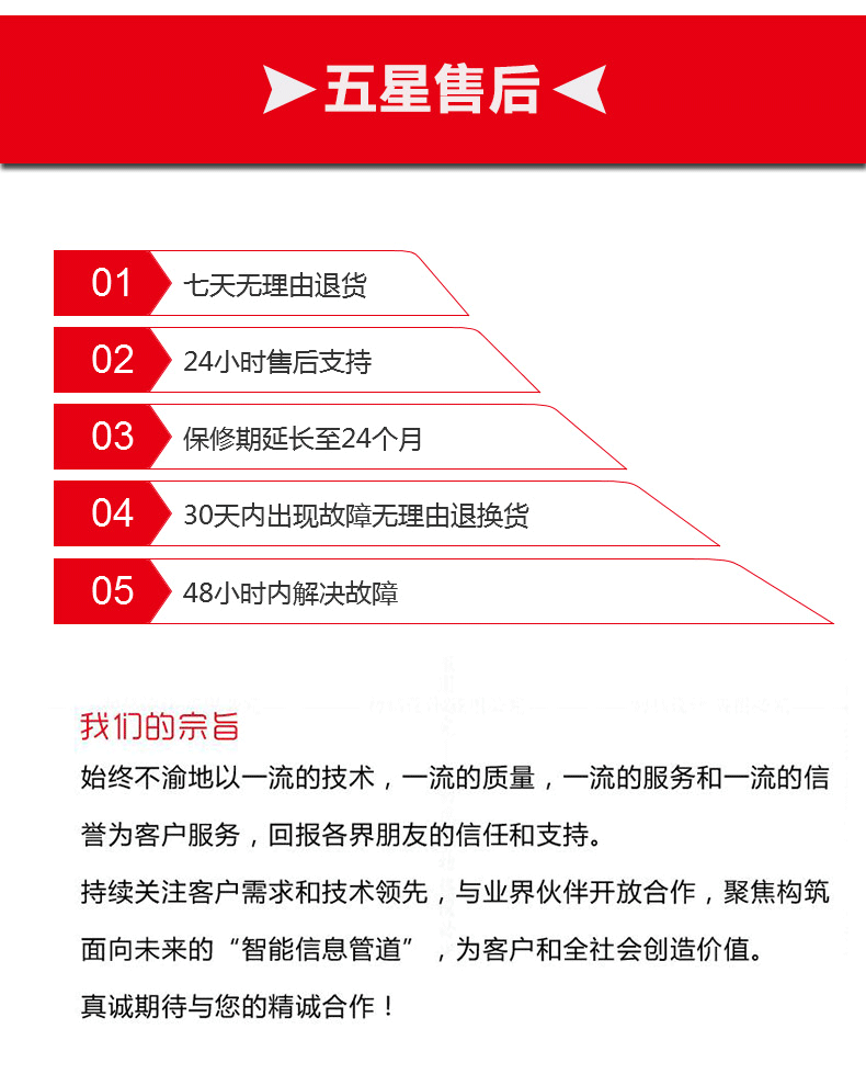 思禄克TAM-4000地下管线探测仪7