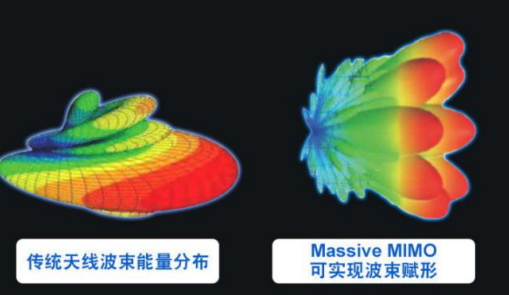 警用大功率信号屏蔽器5