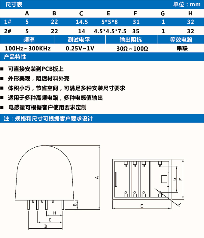 LGL-2501共模电感系列2