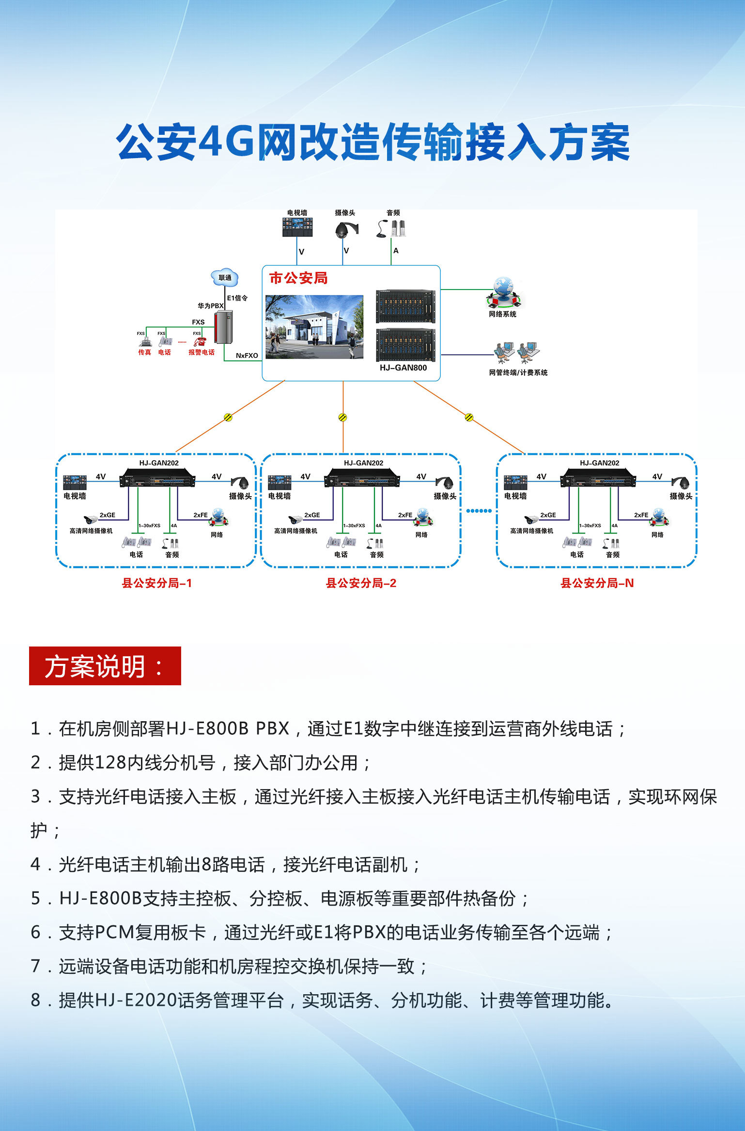 c574ecf9-d4c4-43b9-aaf9-22572201a42b