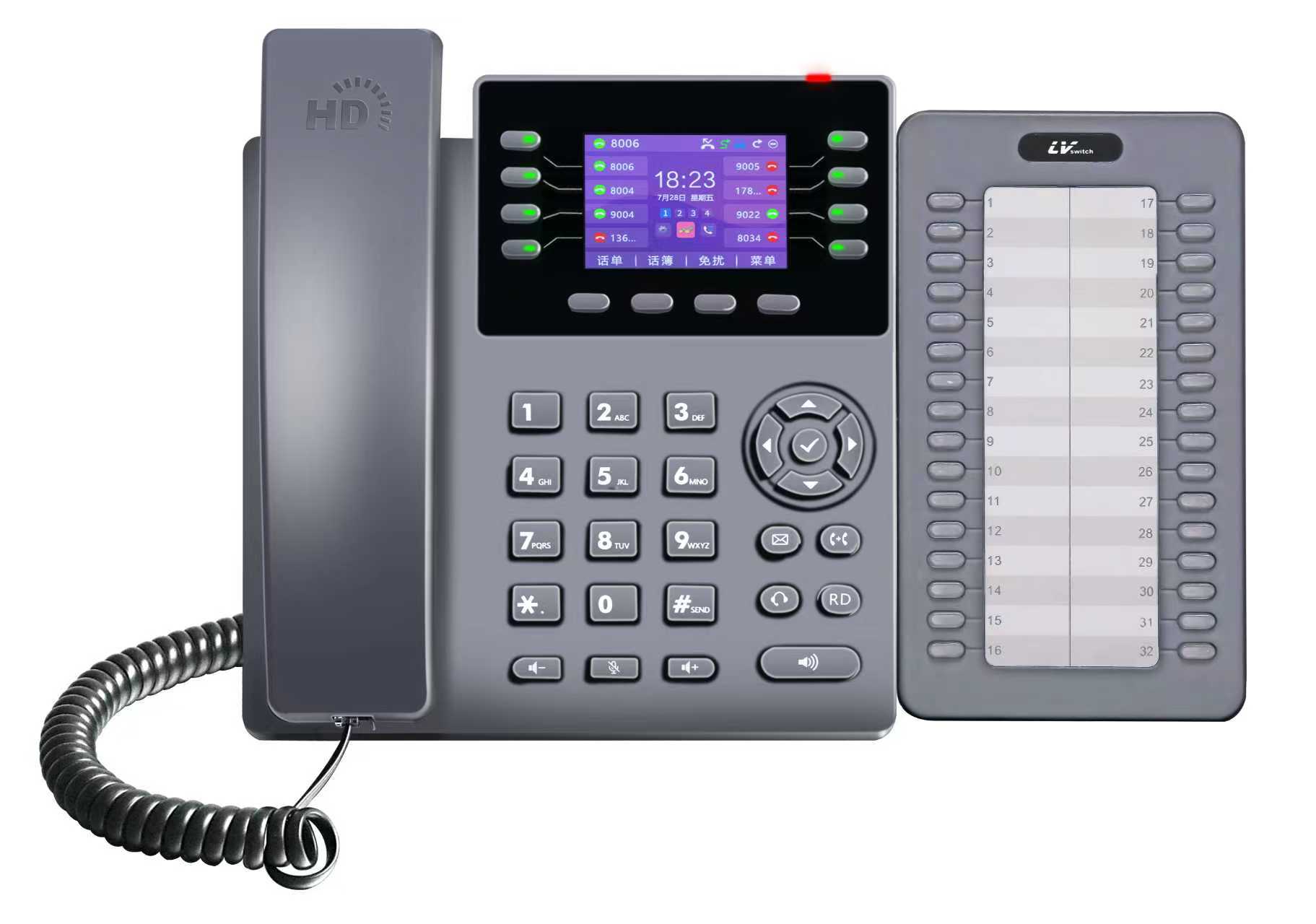 LVSwitch 商路 SIP-T800N网络IP电话机