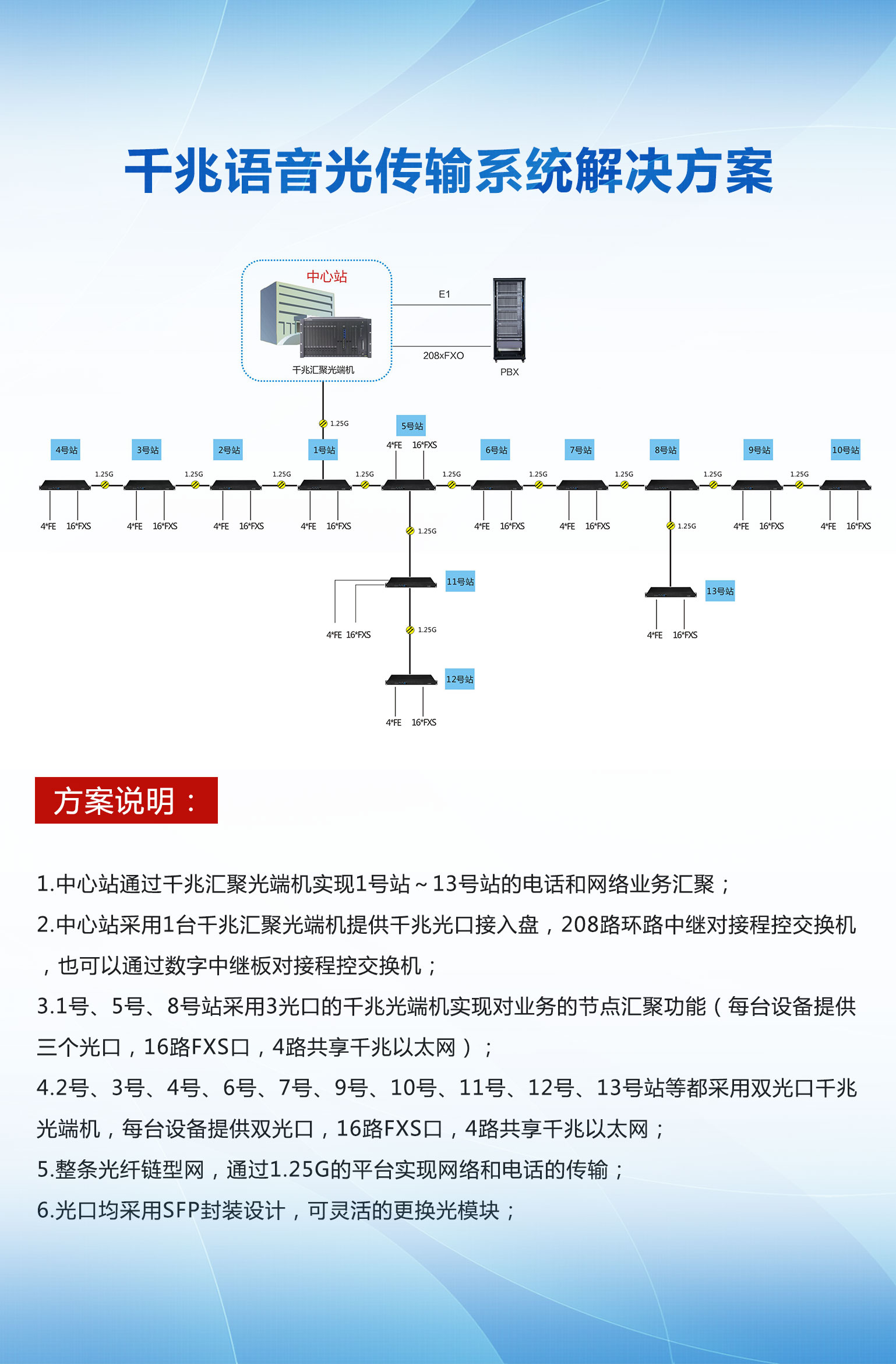 6ebc19ec-8c10-4172-8f3e-085b0839d4d5