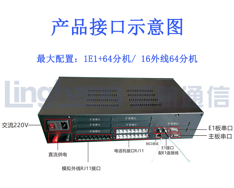 迈为MT100-096数字程控交换机