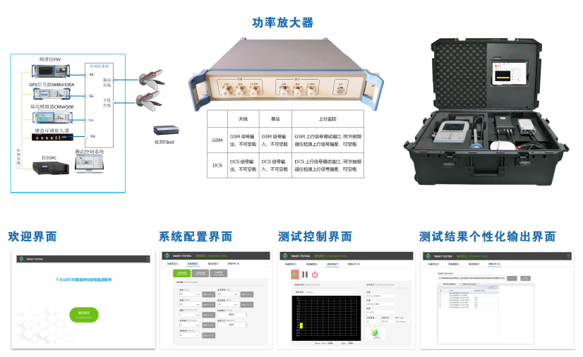 3eCall330功率放大及监控系统