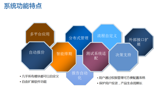 6智慧实验室管理系统