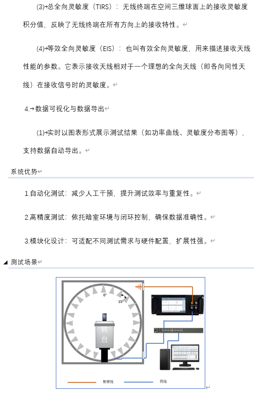 3卫星终端OTA测试系统
