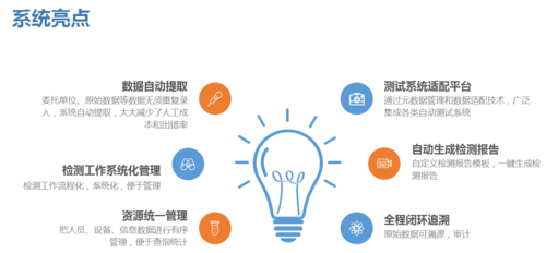 9智慧实验室管理系统