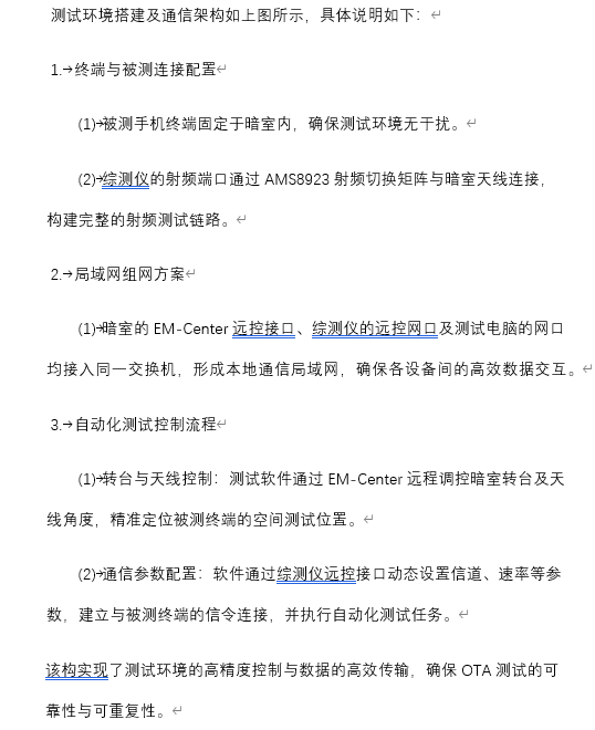 4卫星终端OTA测试系统