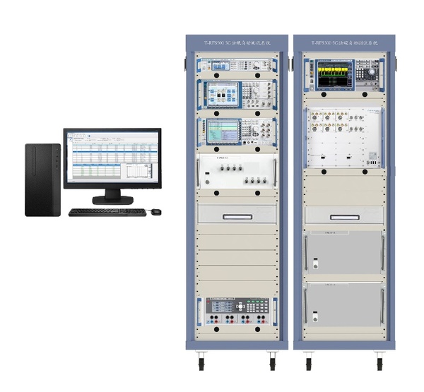 硬件系统布置：