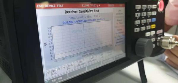 5与武汉慧联无限科技有限公司​完成Lora综测仪交付