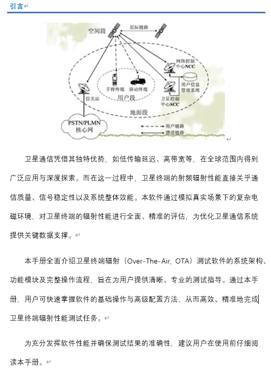 1卫星终端OTA测试系统
