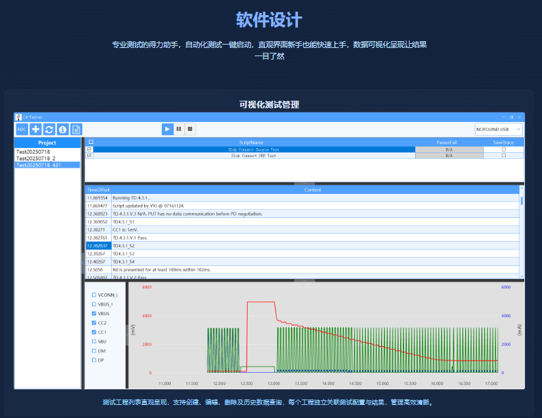 3C4 USB协议分析仪