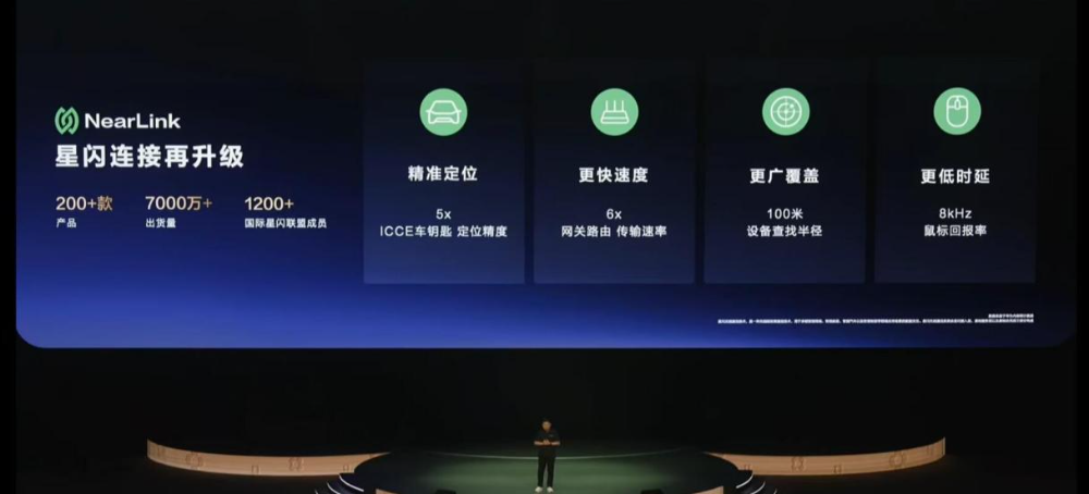 智网信测参加华为开发者大会20251