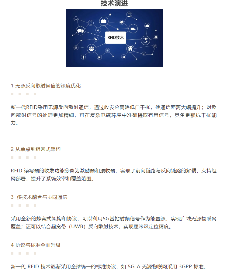 1RFID协议分析仪