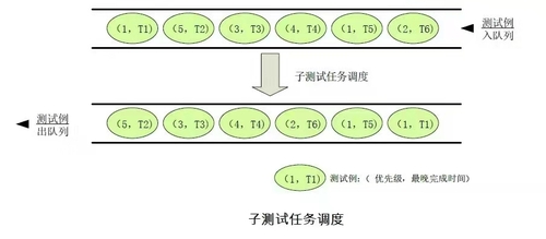 喜讯！智网信测又获两项国家知识产权局专利