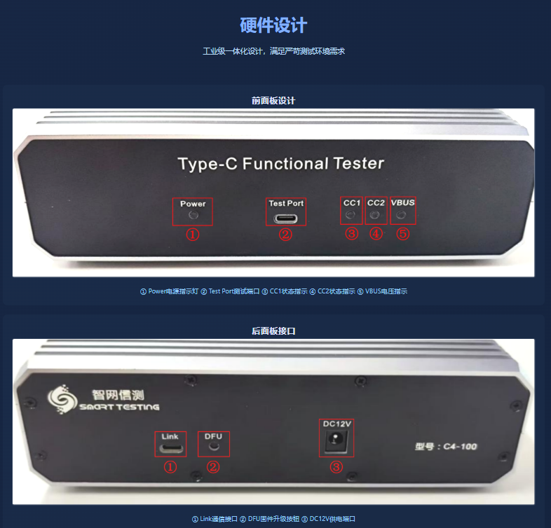 2C4 USB协议分析仪