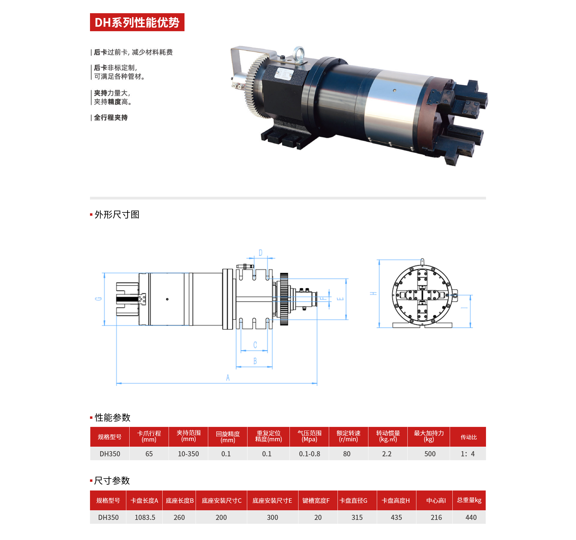 20230808173741524152