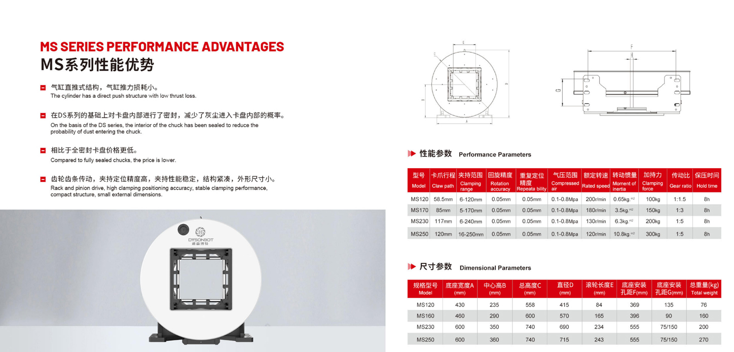 60130cf2e1815af2ecce17727150a883