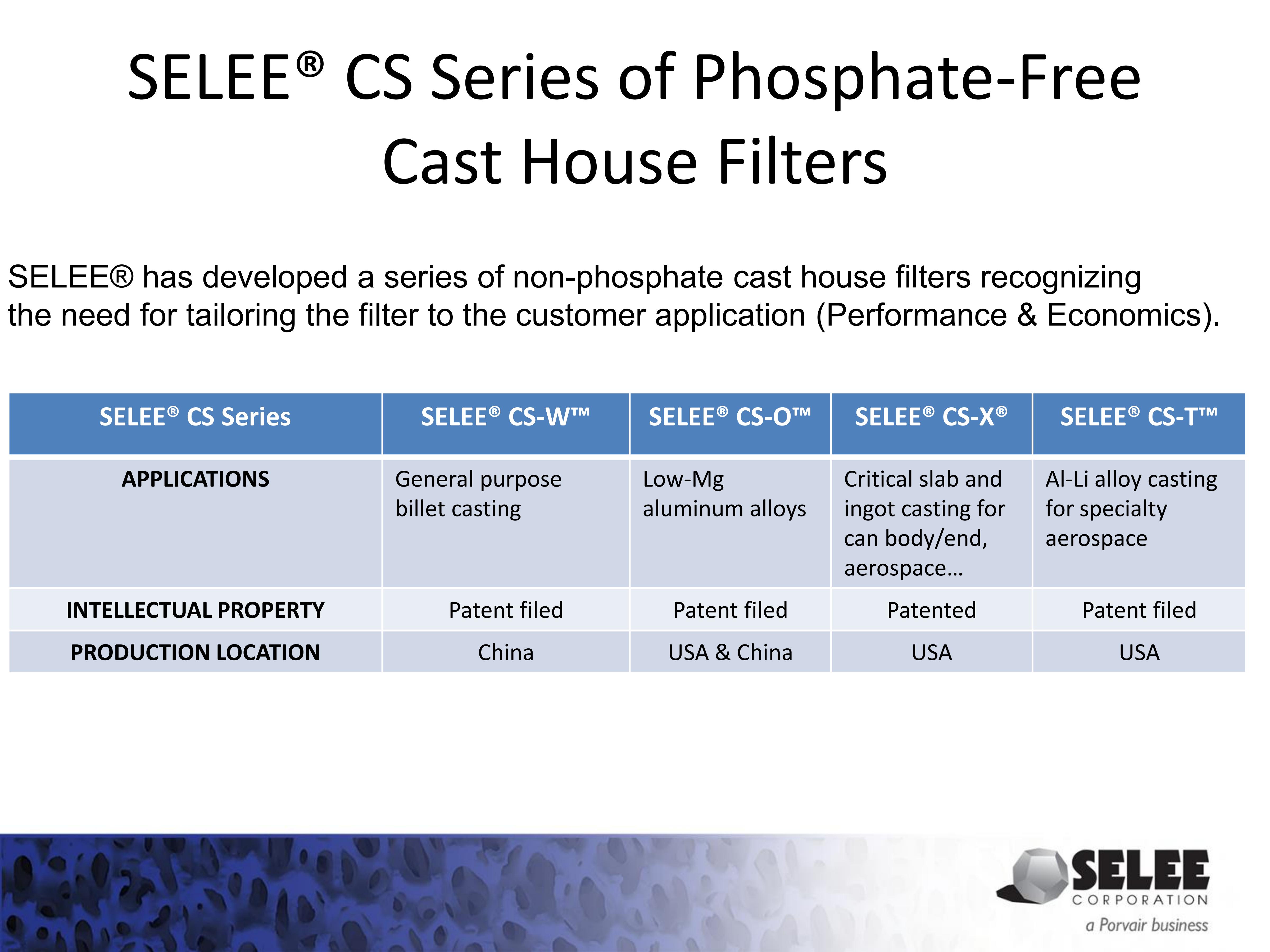 CS Filter Series Doc_01