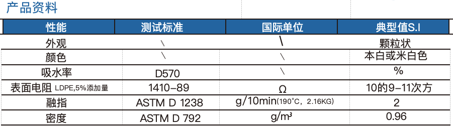 a29c3c439fadc7637b1c82e83d84bdc2