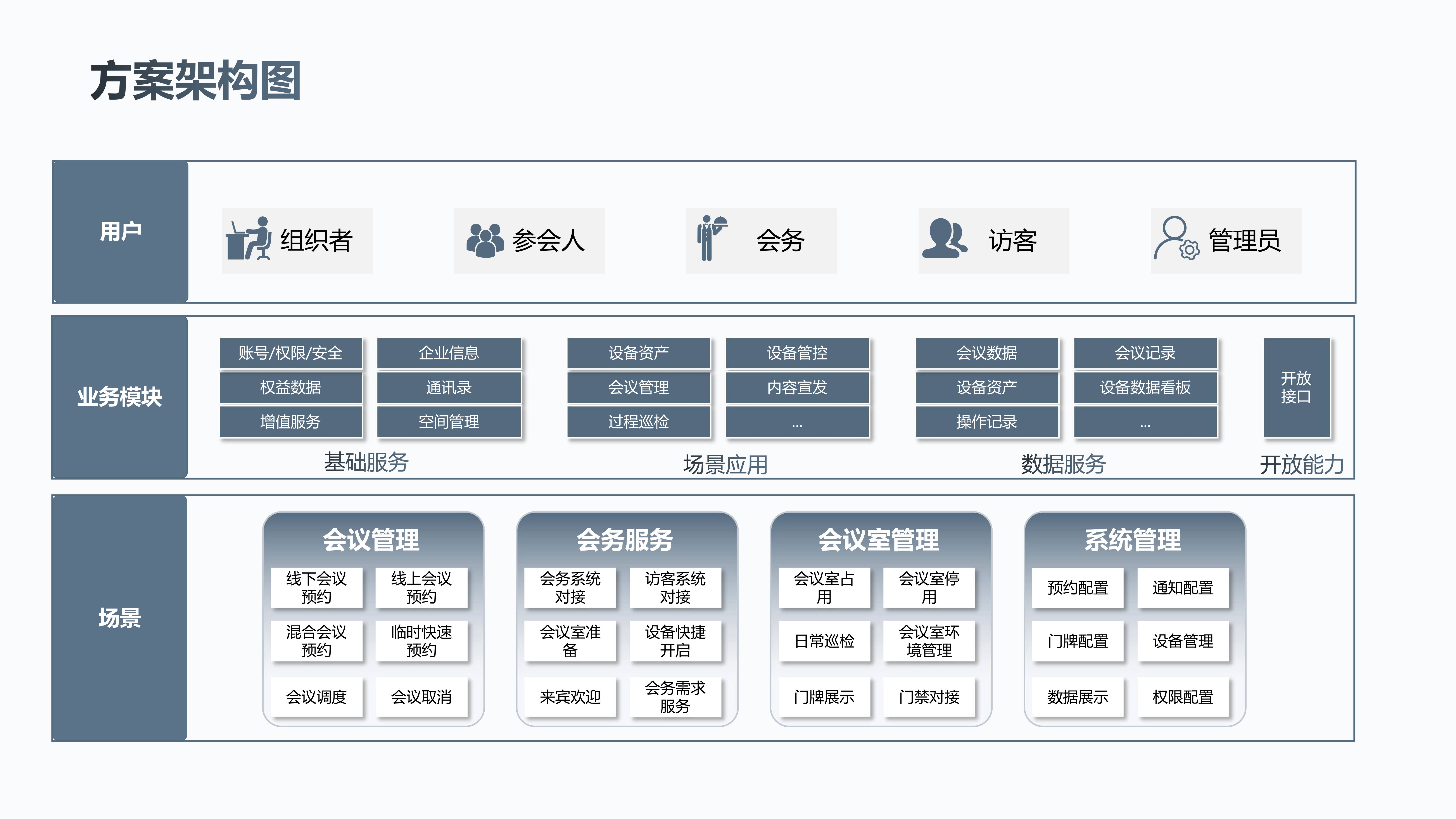 会议空间_02