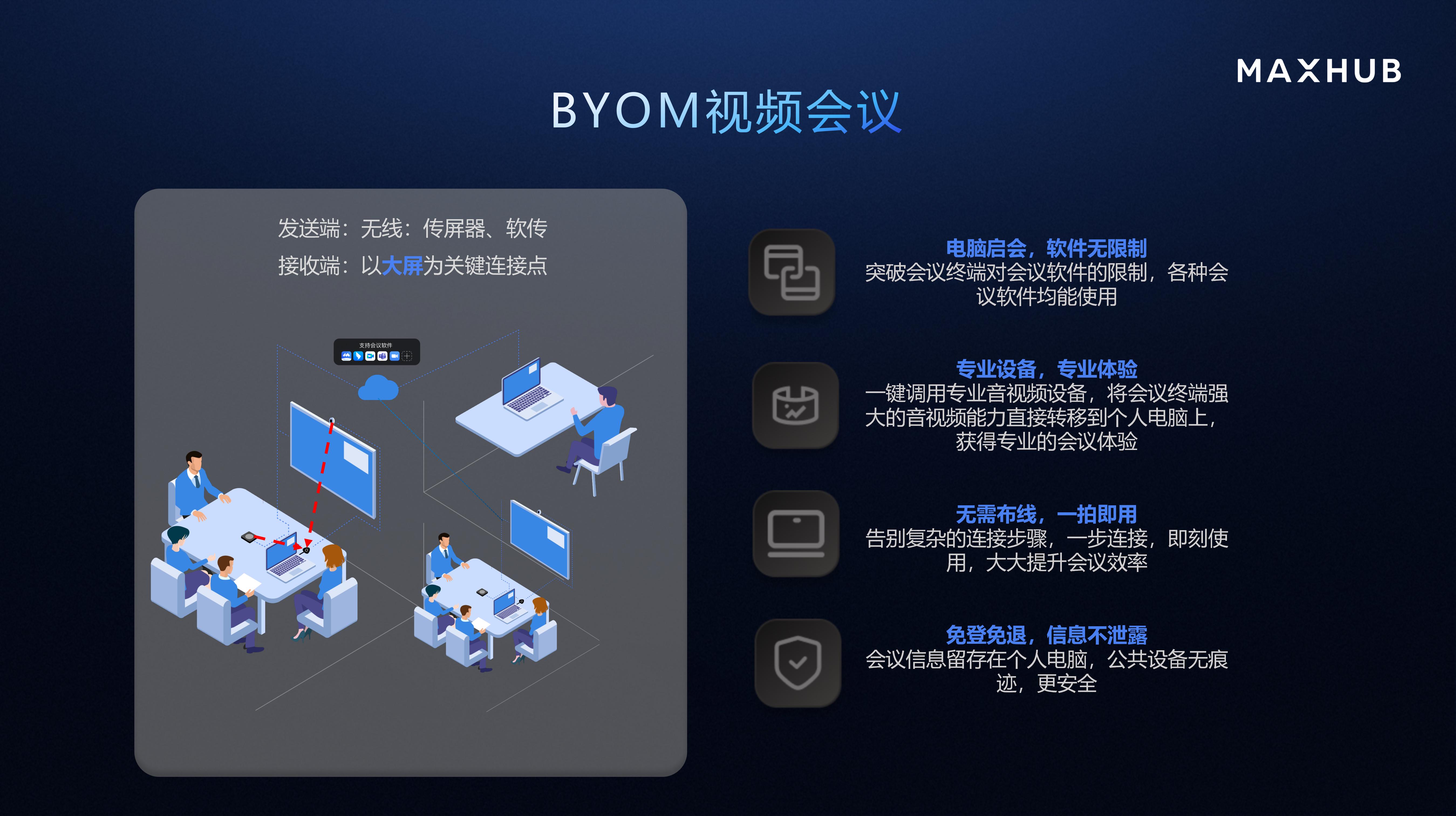 LED COB一体机产品介绍_16