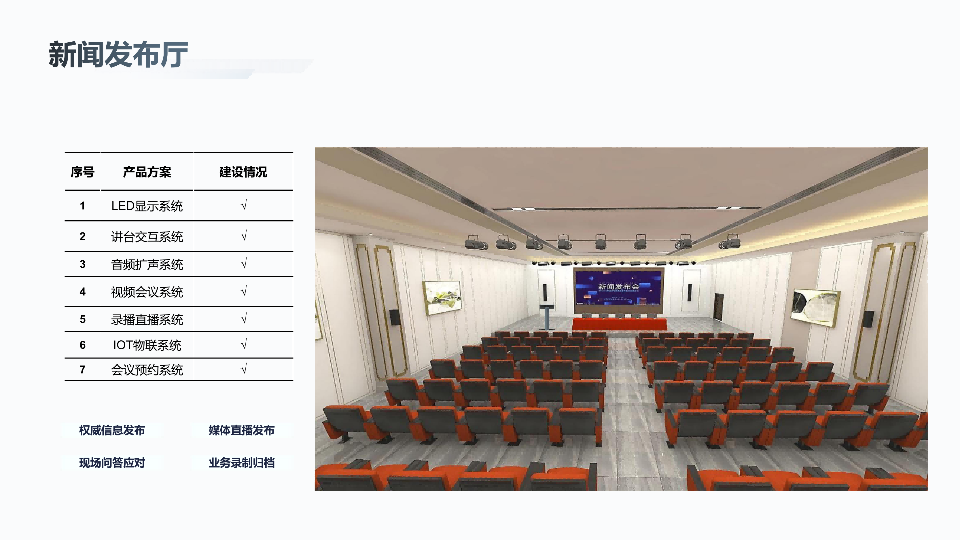 智慧指挥中心解决方案_08