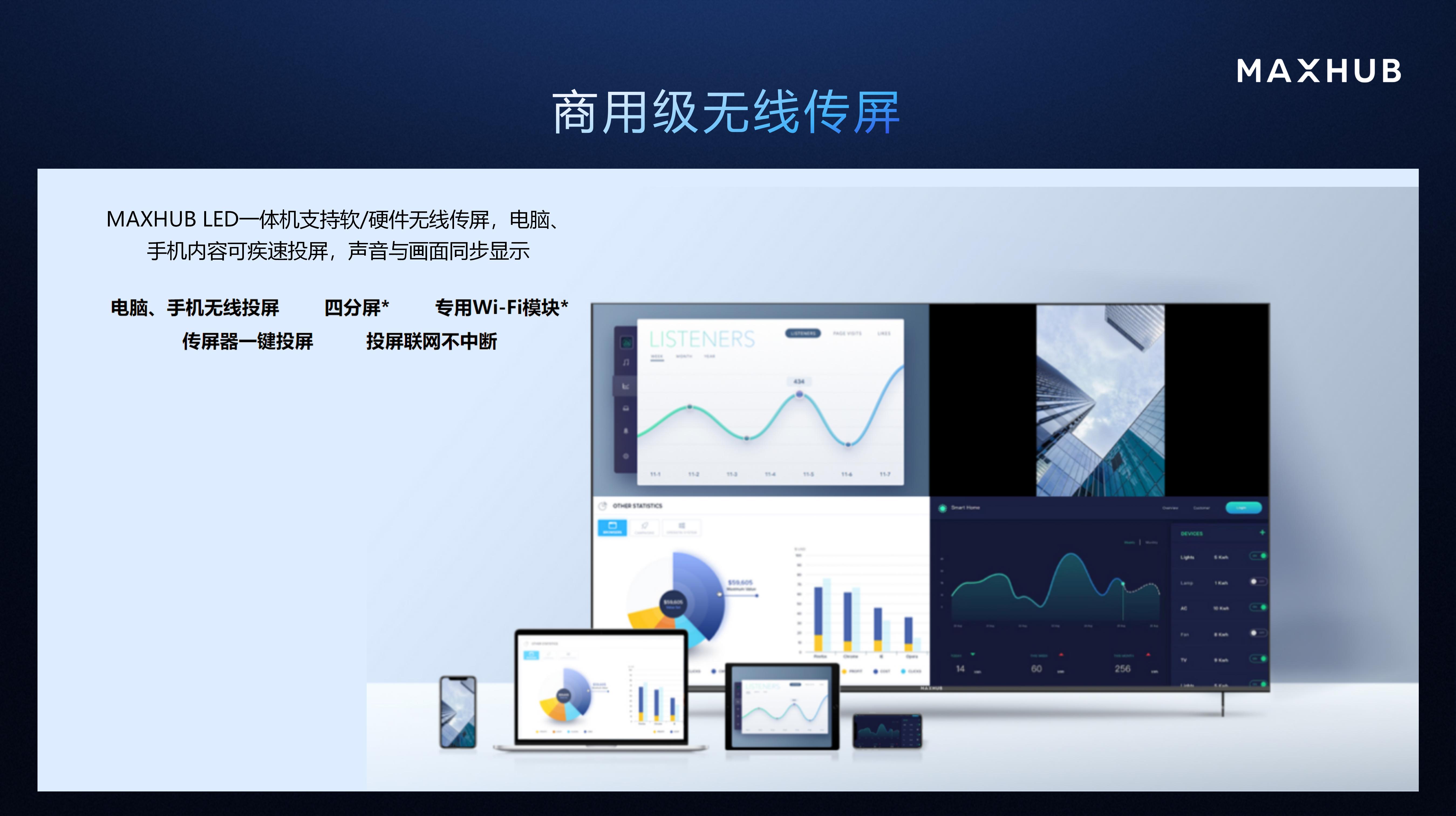 LED COB一体机产品介绍_11