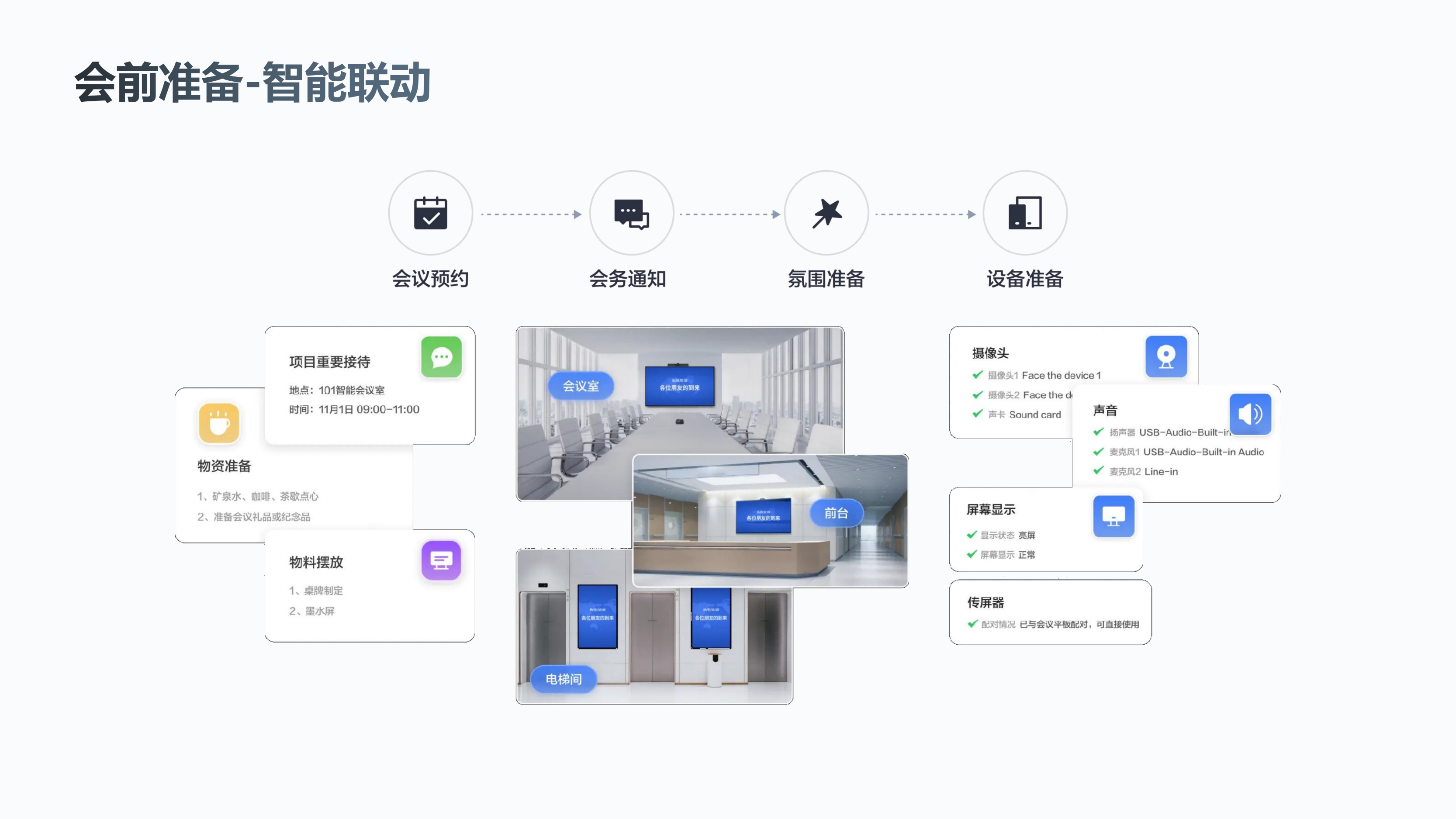 会议空间_05