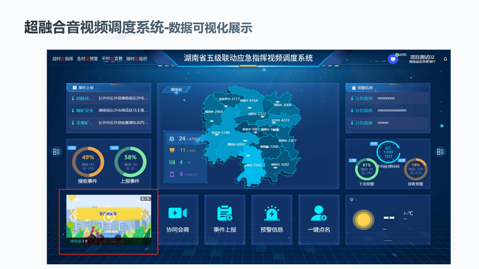 智慧指挥中心解决方案_17