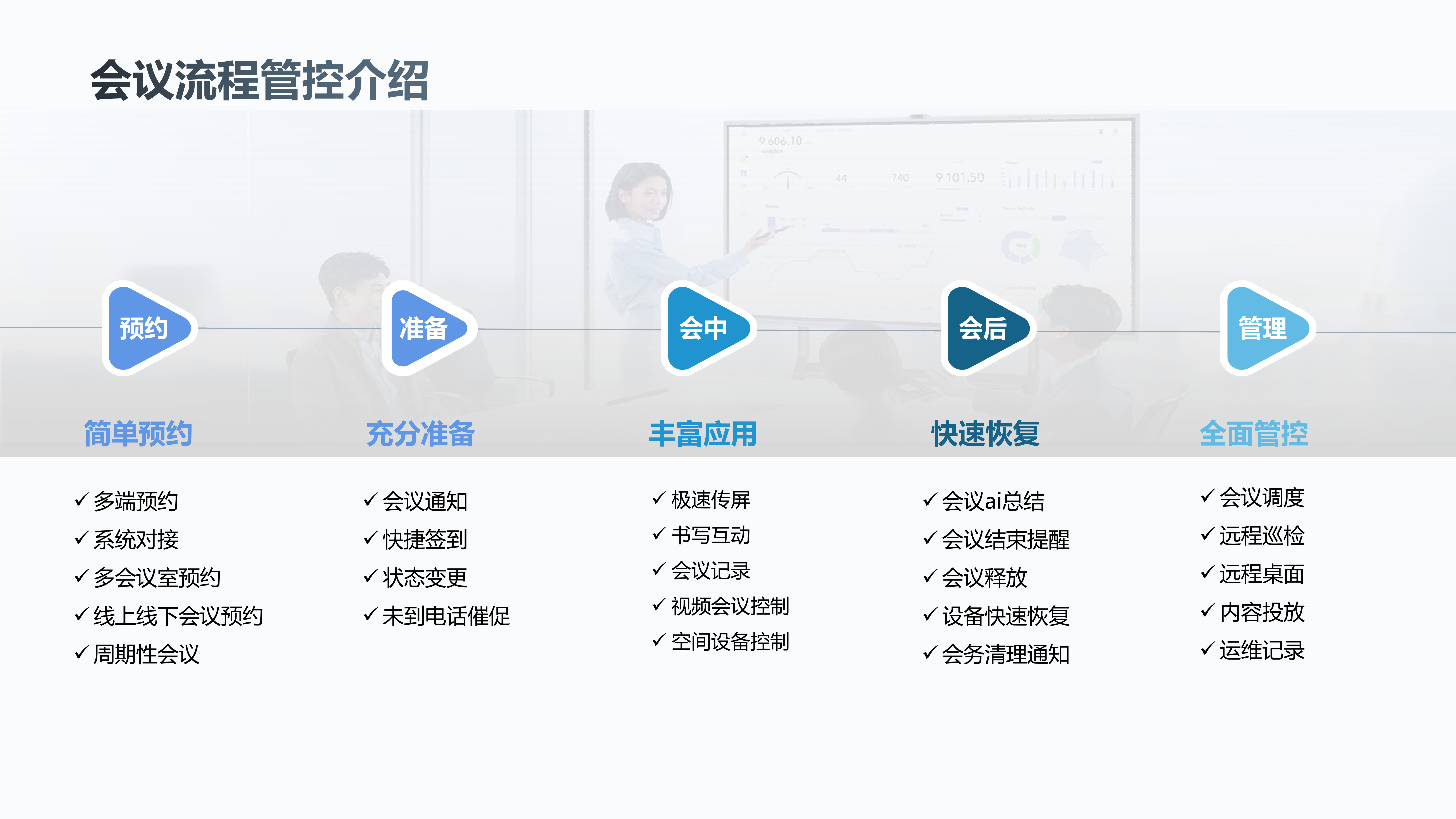会议空间_03