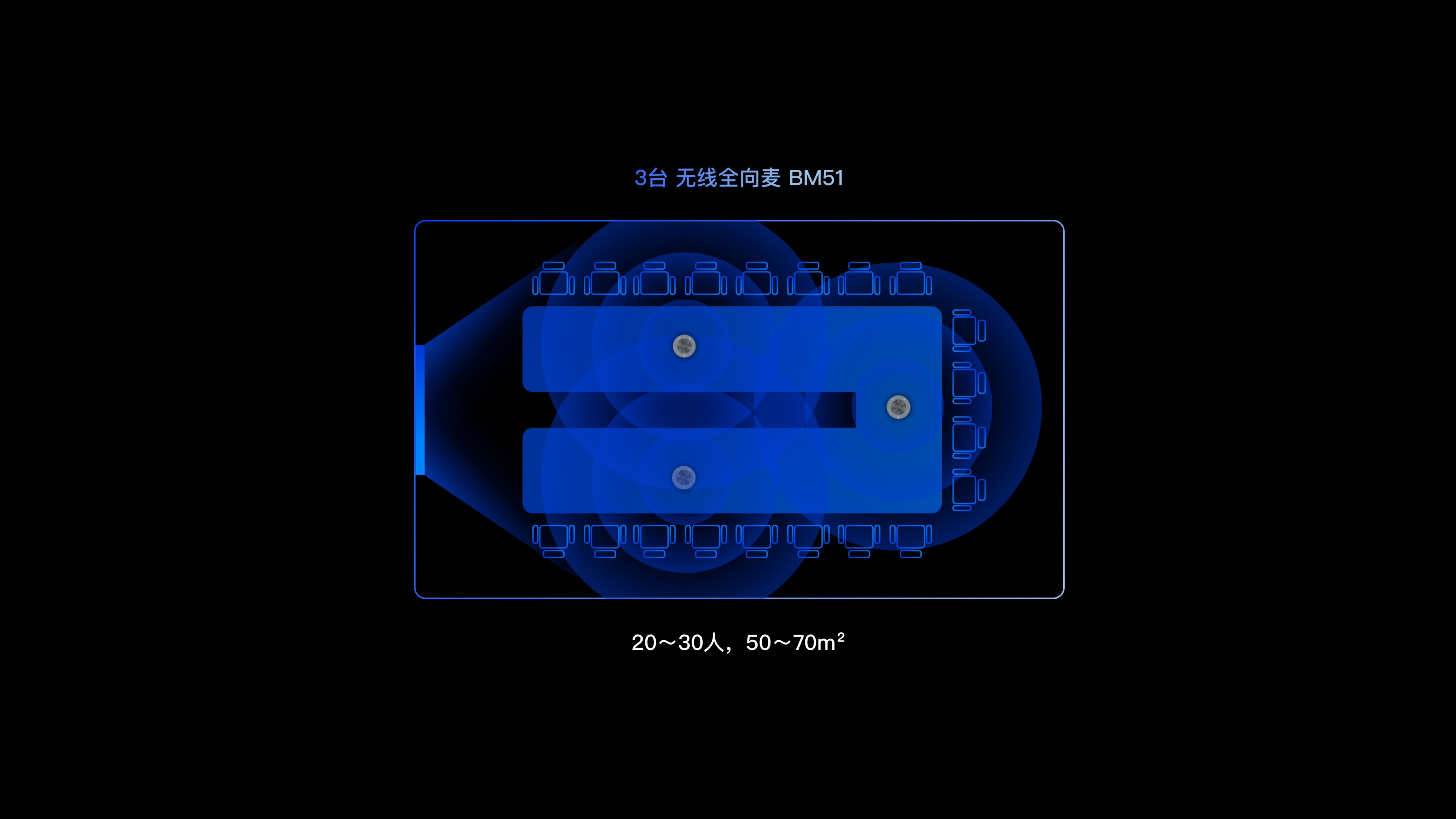 BM51无线全向麦彩页_09