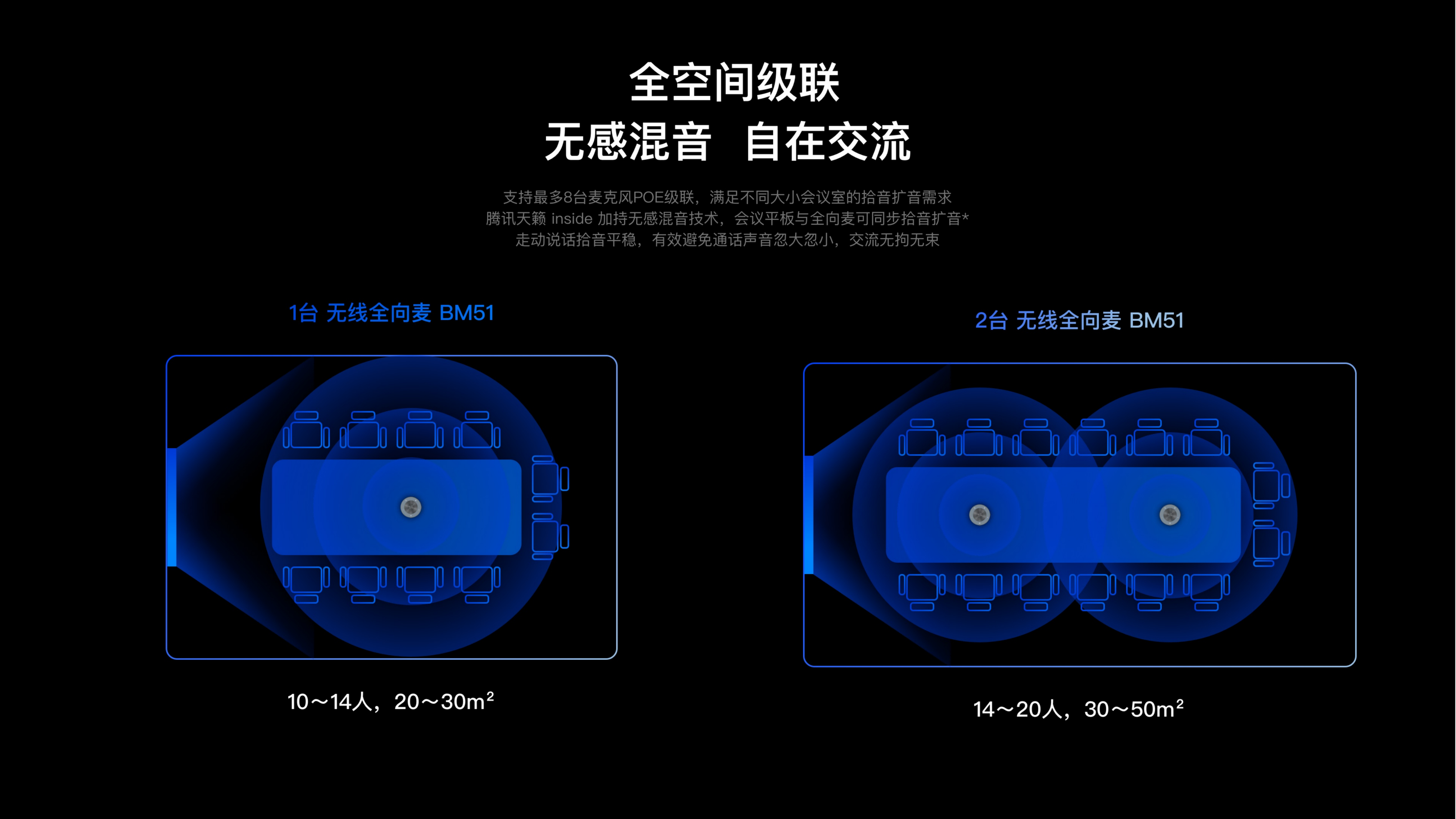 BM51无线全向麦彩页_08