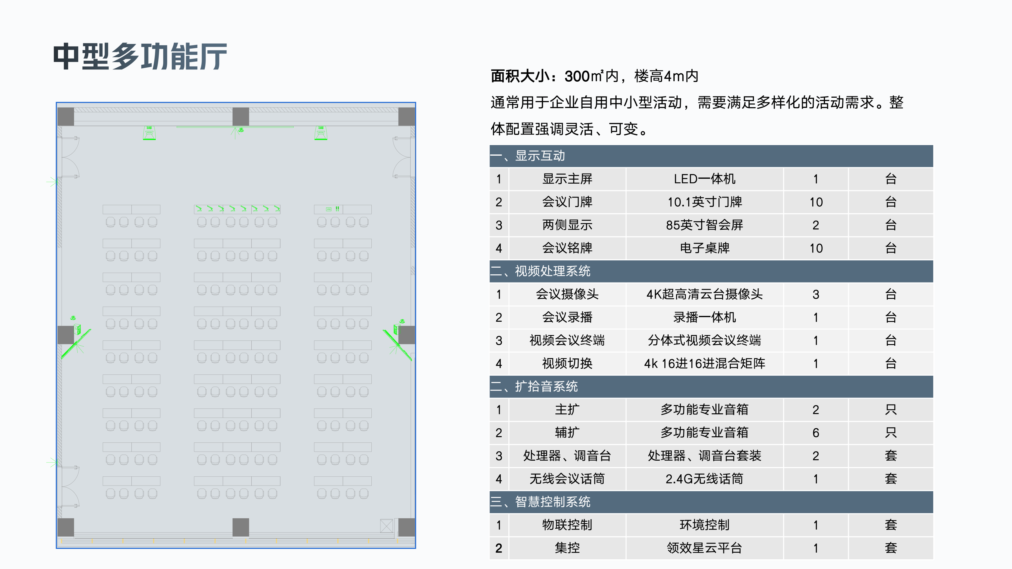 智慧多功能厅解决方案_13