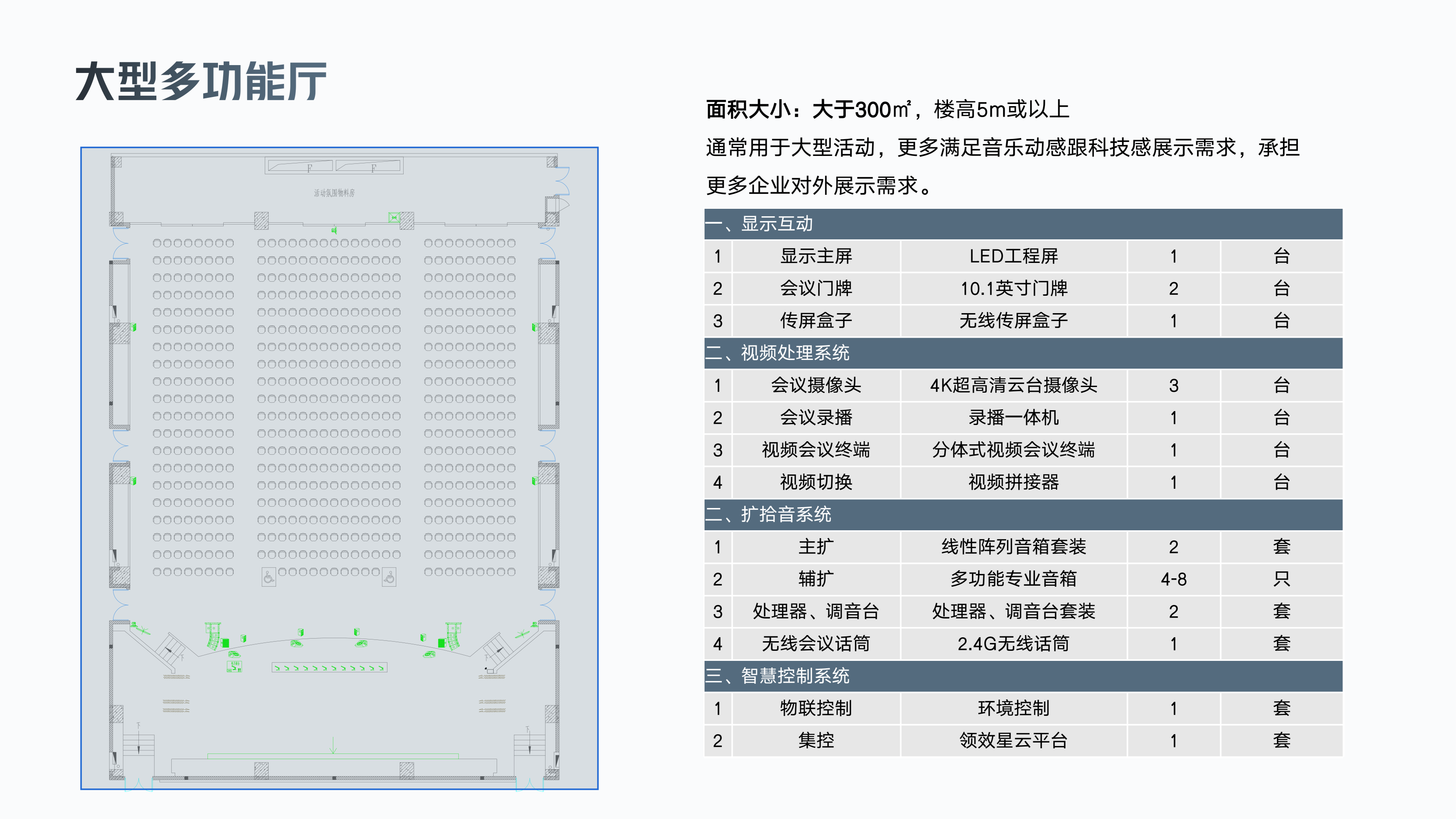智慧多功能厅解决方案_14