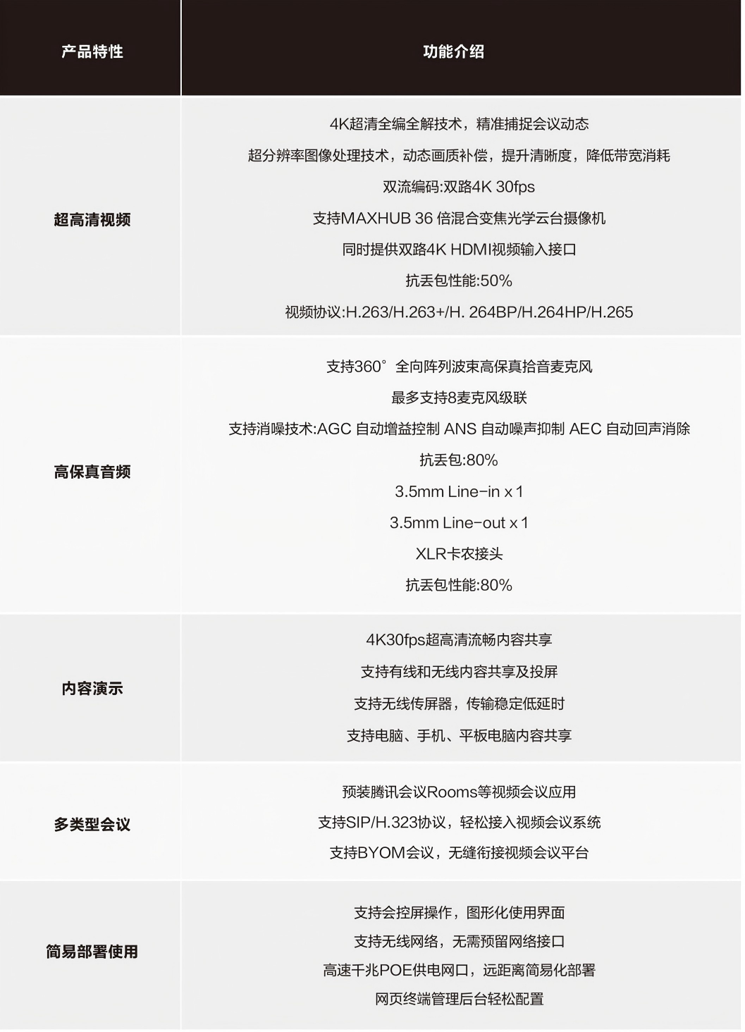VX40彩页_01(1)