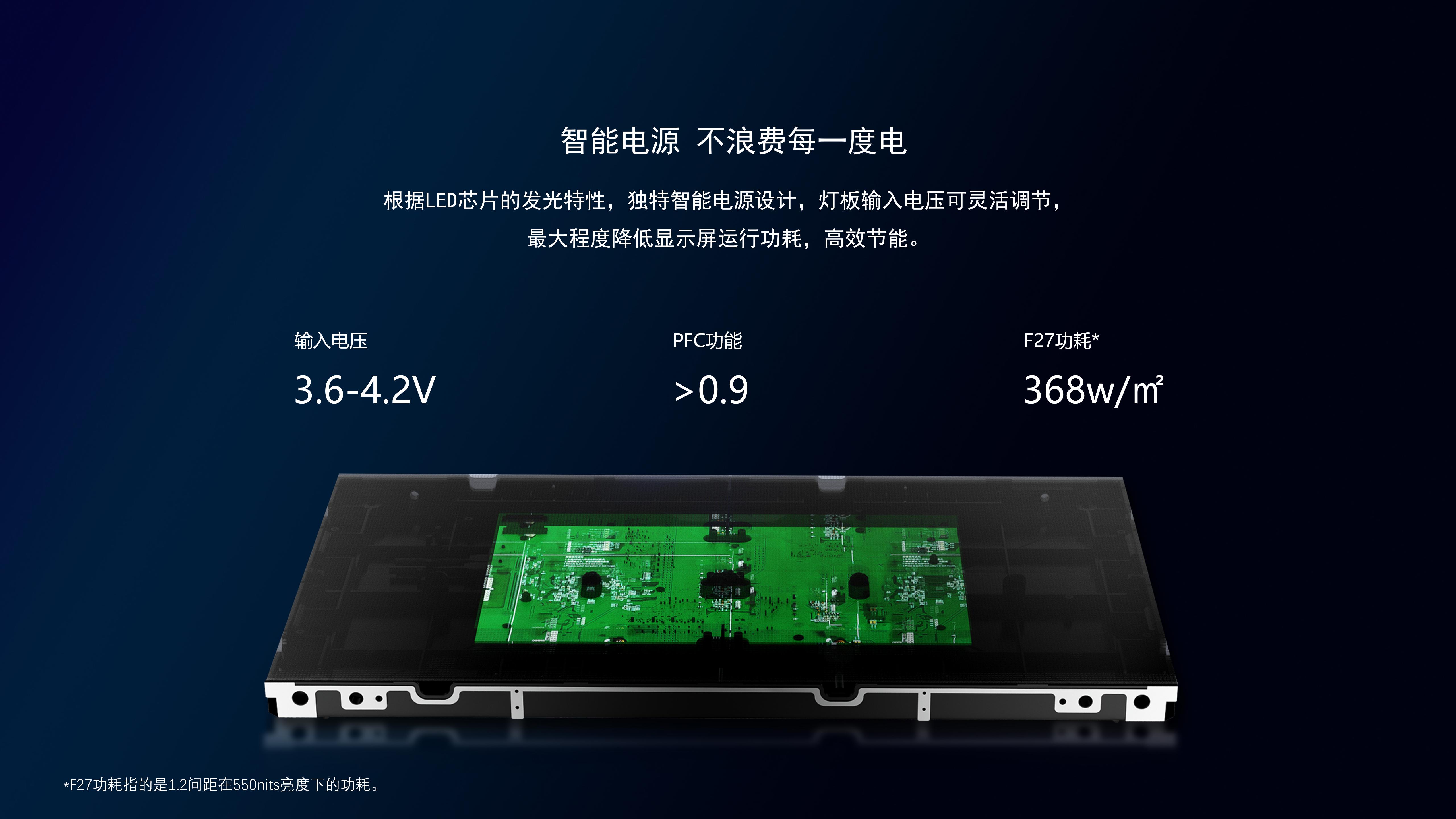 F27产品介绍_12