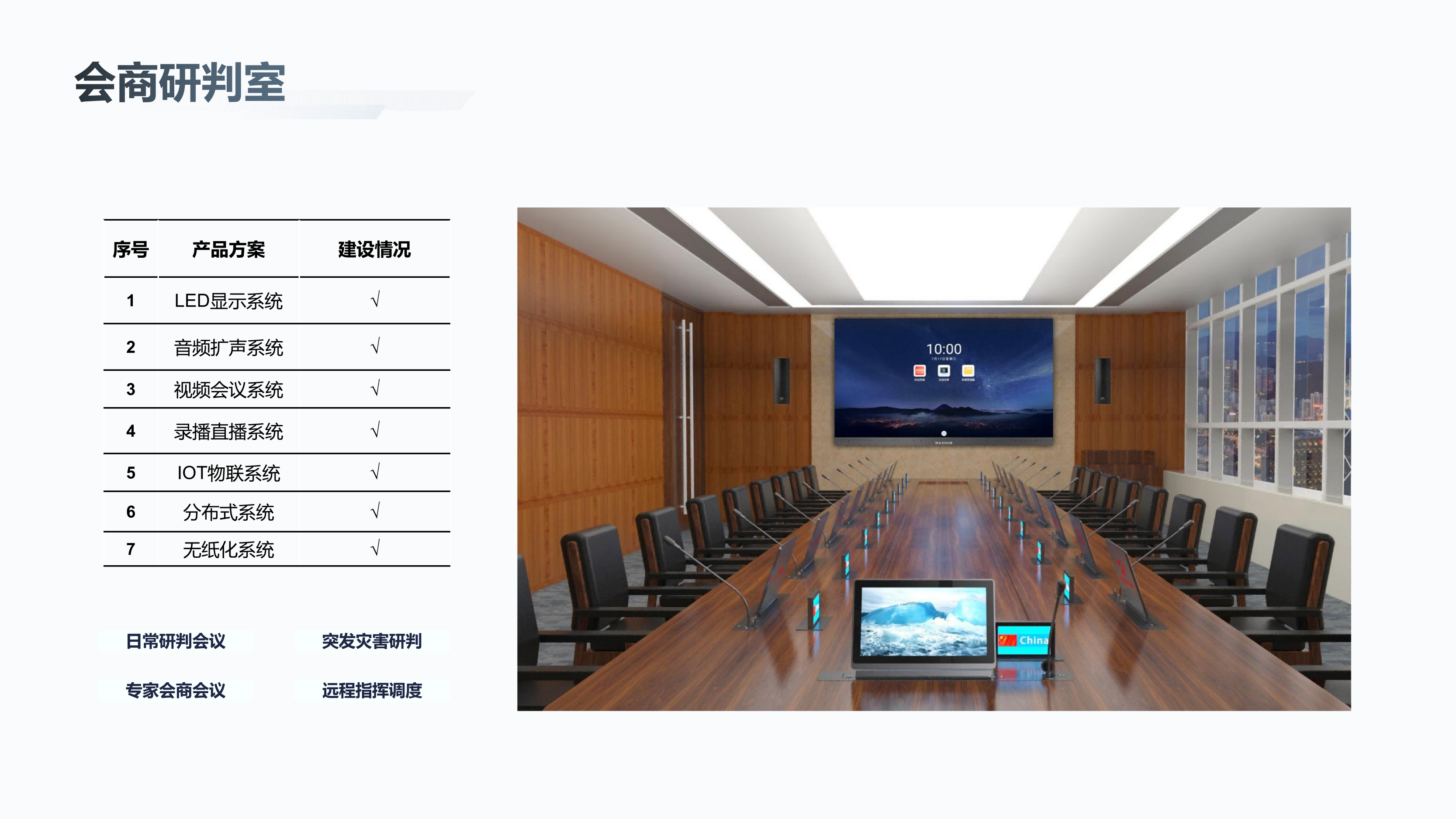 智慧指挥中心解决方案_06