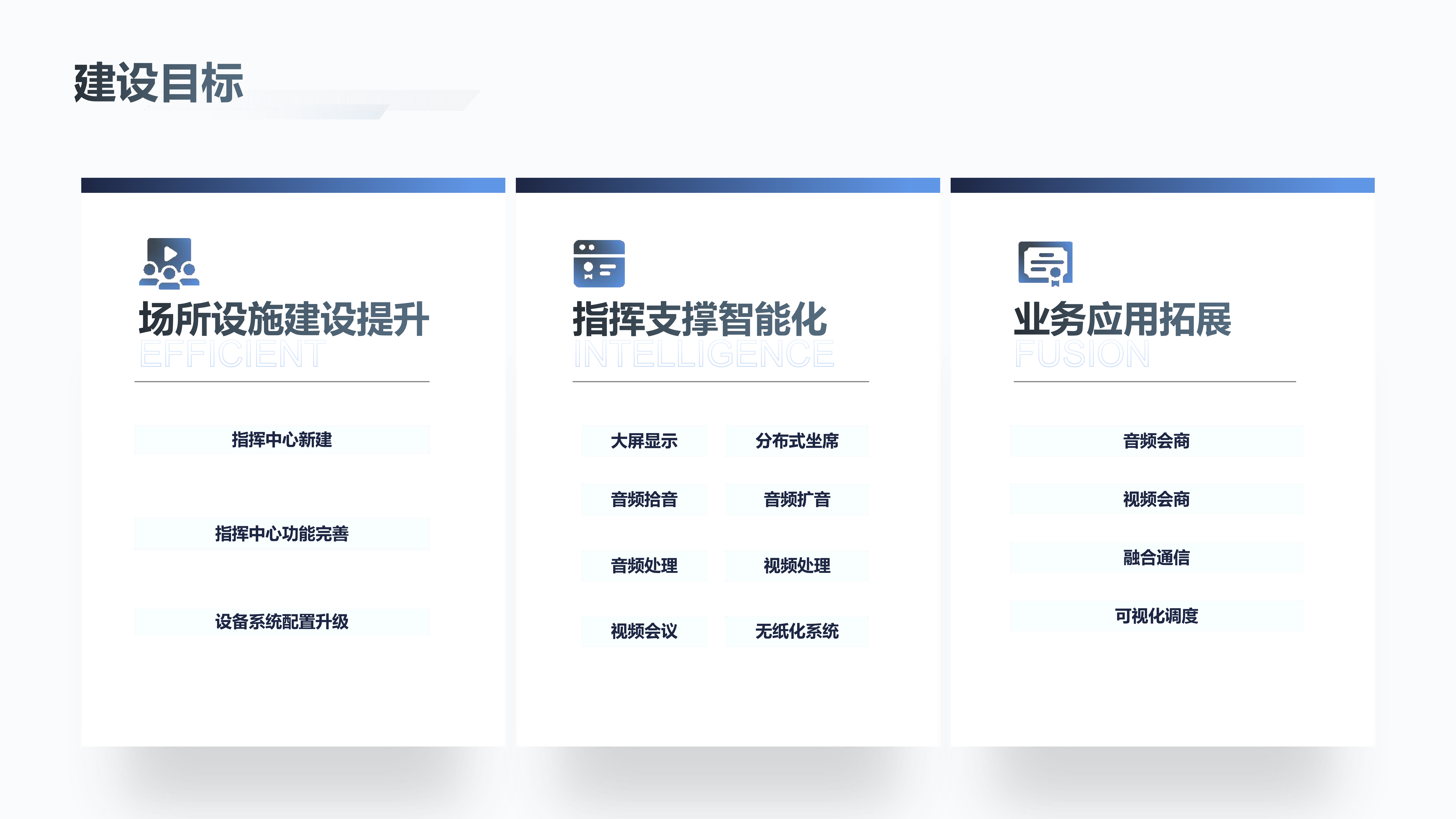 智慧指挥中心解决方案_01