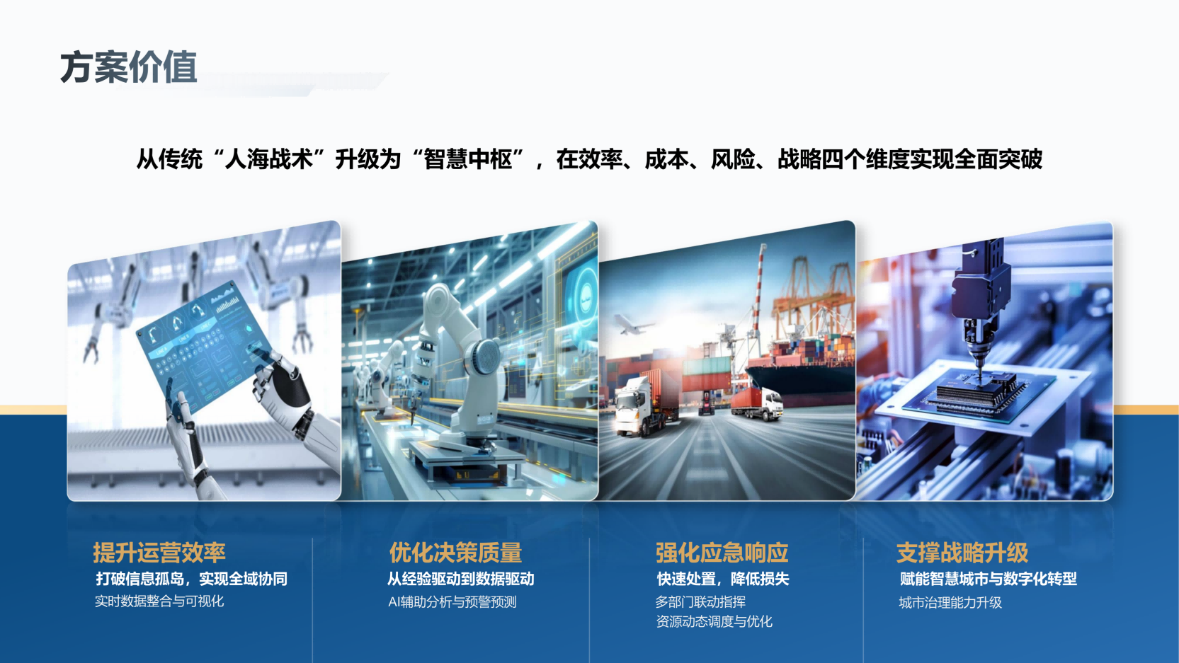 智慧指挥中心解决方案_19