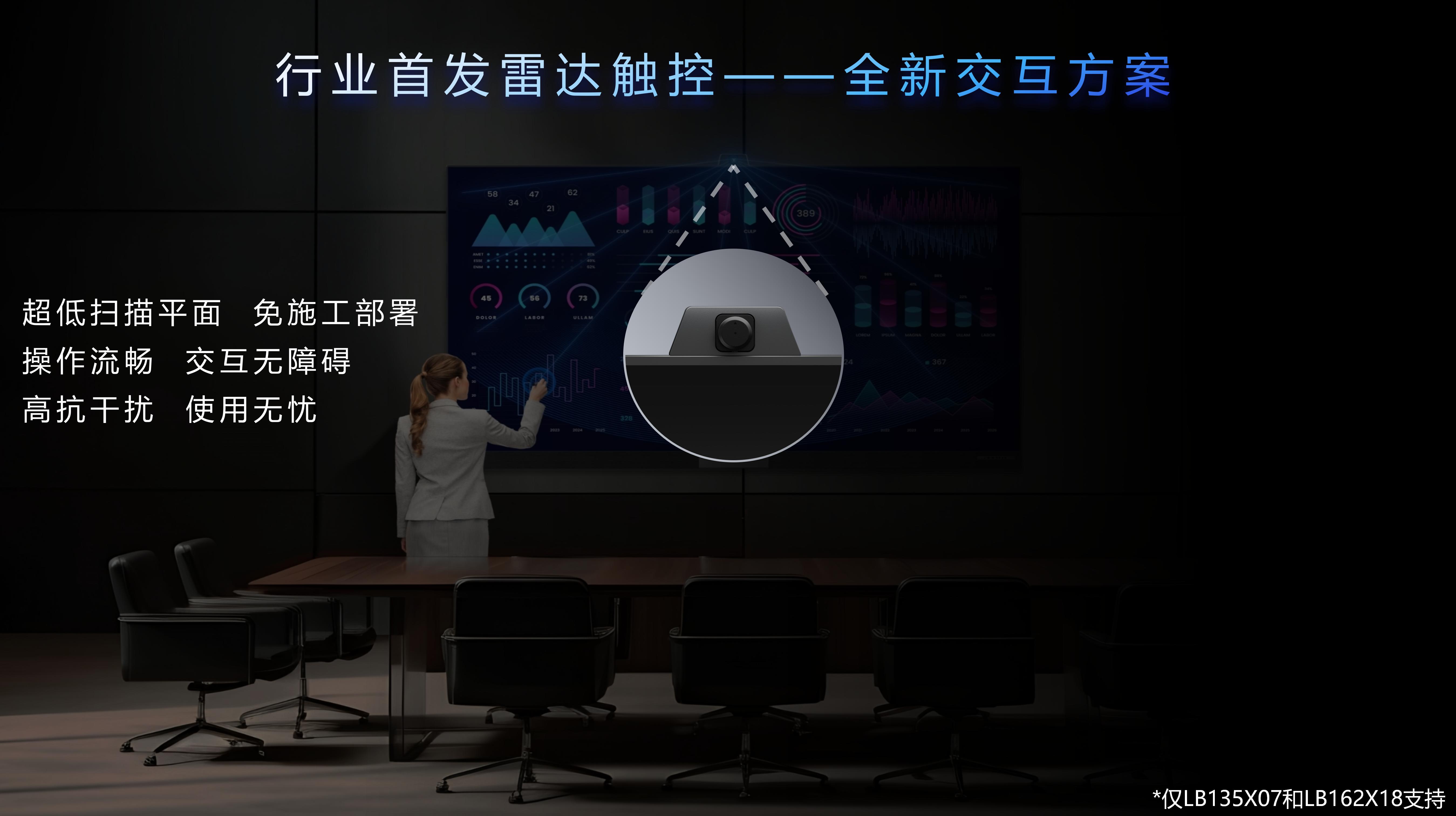 LED COB一体机产品介绍_18