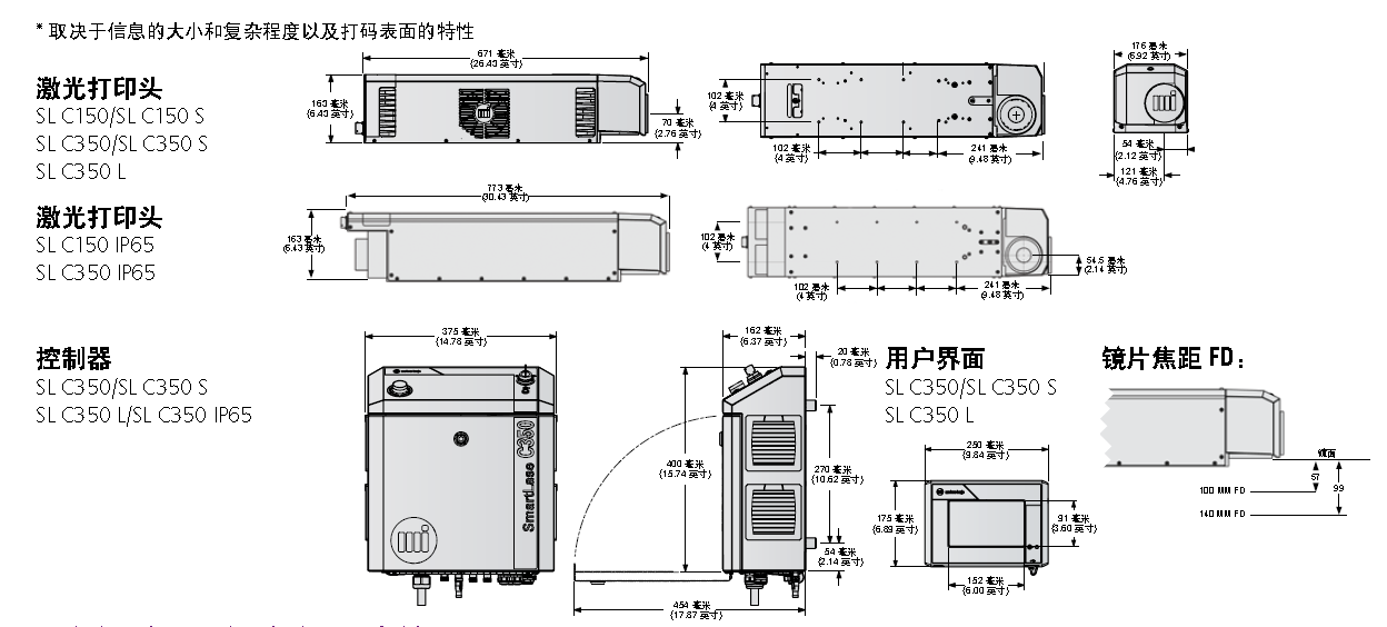 马肯-依玛仕C350激光机