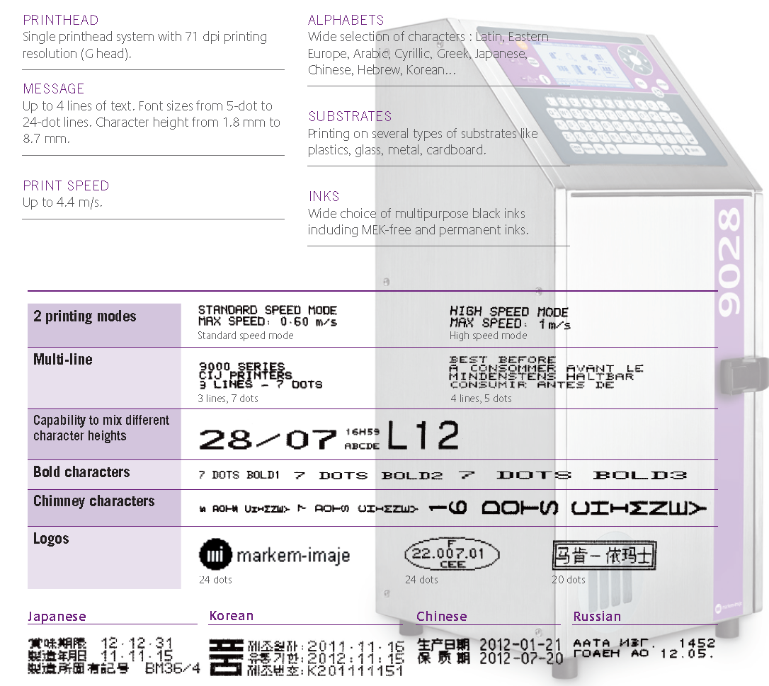 法国 马肯依玛士 9028 1
