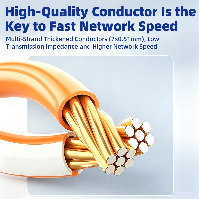 Cat8 Braided Flat Cable
