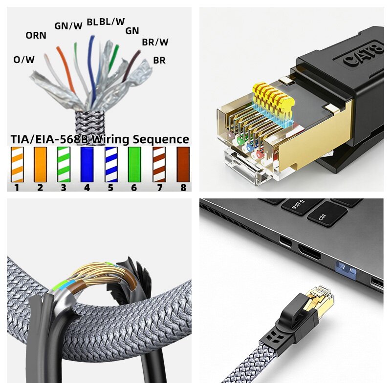 CAT8 braided flat cable