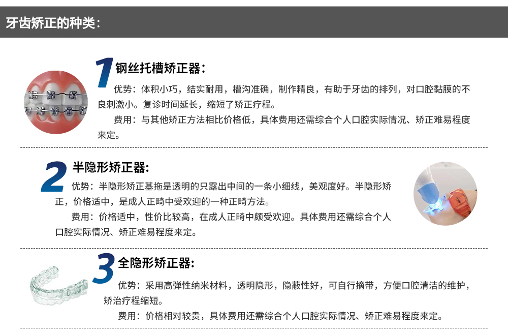 牙齿正畸3